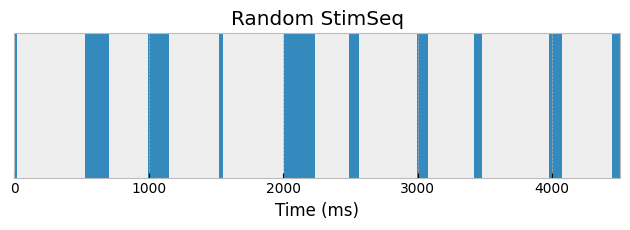 ../../_images/examples_snippets_plot_single_sequence_11_0.png